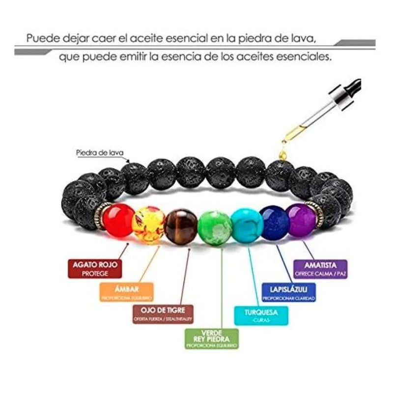 Pulsera 7 Chakras™ - Equilibra tus Energías